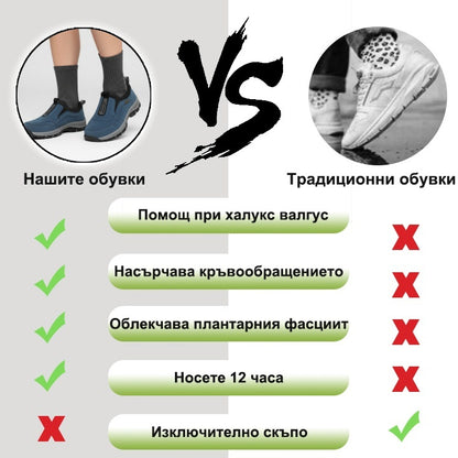 【⏰60% отстъпка днес! Не пропускайте!】Ергономично проектирани ортопедични обувки за ходене, абсорбиращи ударите✅️Здравословни ортопедични обувки, създадени специално за европейски мъже.