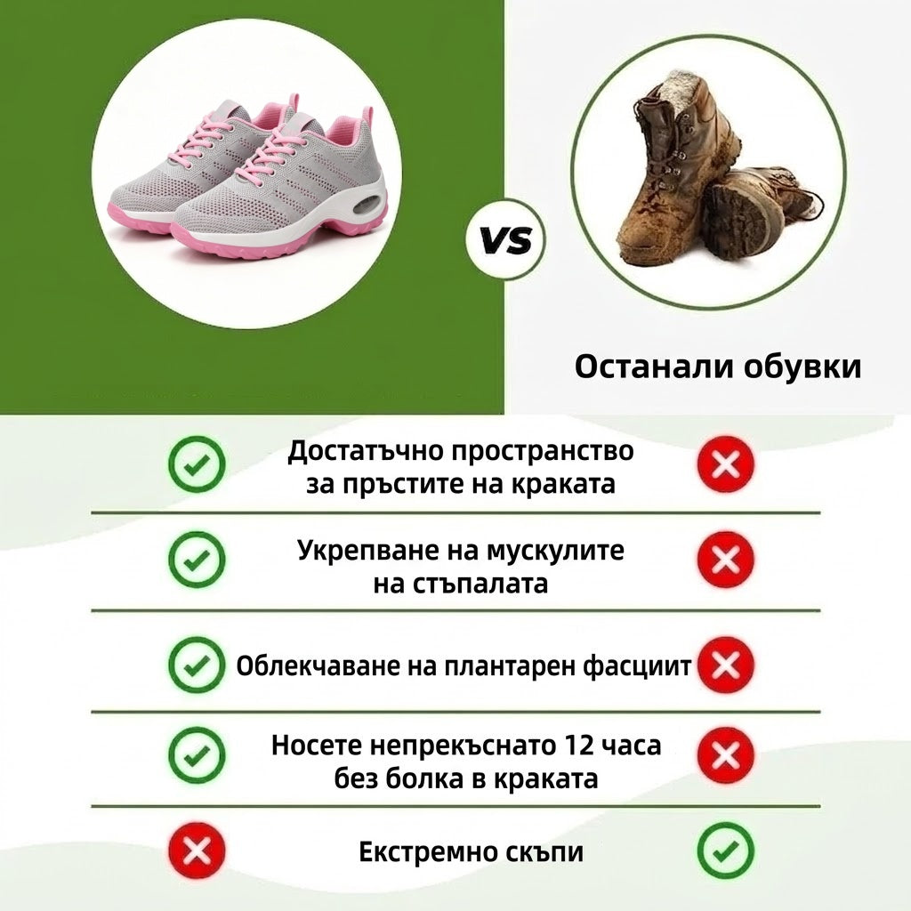 【⏰70% отстъпка днес! Не пропускайте!】Ергономично проектирани ортопедични обувки за ходене, абсорбиращи ударите✅️Здравословни ортопедични обувки, създадени специално за европейски жени.