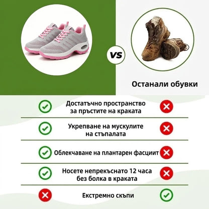 【⏰70% отстъпка днес! Не пропускайте!】Ергономично проектирани ортопедични обувки за ходене, абсорбиращи ударите✅️Здравословни ортопедични обувки, създадени специално за европейски жени.