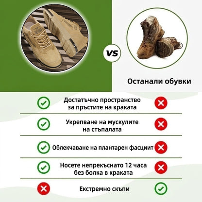 AMBETALE®|【⏰70% отстъпка днес! Не пропускайте!】Ергономично проектирани ортопедични обувки за ходене, абсорбиращи ударите✅️Здравословни ортопедични обувки, проектирани специално за европейски мъже
