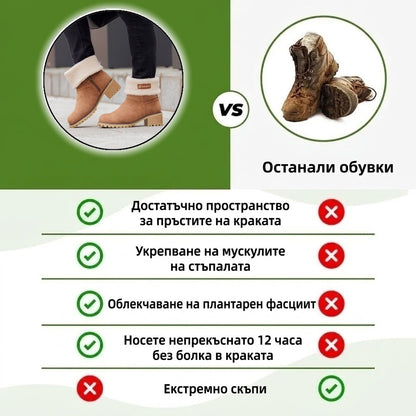 AMBETALE®|(🎉 Специална оферта за днес: 70% отстъпка – не я пропускайте!) ⏰ Ергономични ортопедични зимни обувки, които ефективно облекчават болките в стъпалата, коленете и гърба.