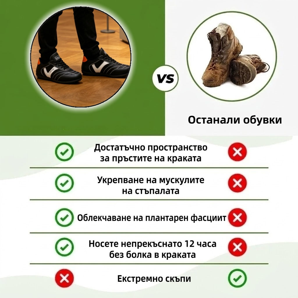 AMBETALE®|【⏰70% отстъпка днес! Не пропускайте!】Ергономично проектирани ортопедични обувки за ходене, абсорбиращи ударите✅️Здравословни ортопедични обувки, проектирани специално за европейски мъже