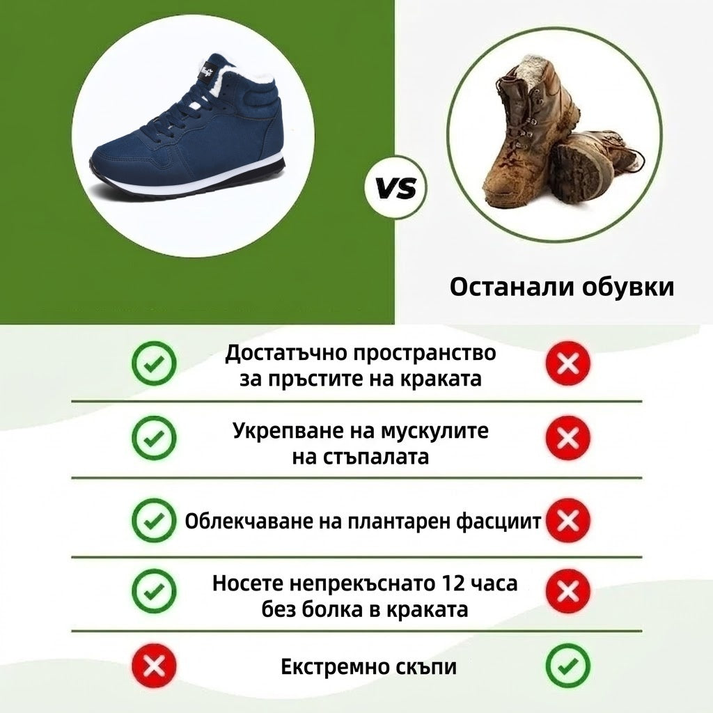 🎉 Специално предложение за днес: 70% отстъпка – не пропускайте! ⏰ Ергономични ортопедични зимни обувки, които ефективно облекчават болките в стъпалата,коленете и гърба ✅ подходящи както за мъже, така и за жени.