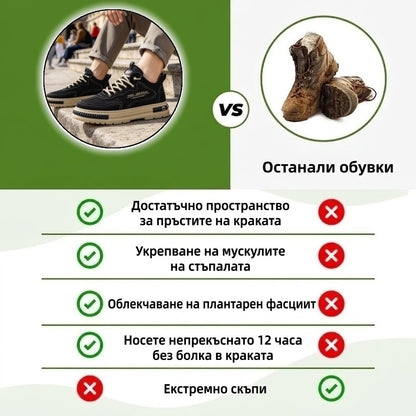 🔥 70% отстъпка | Ергономични комфортни велурени ортопедични обувки за ходене | Осигуряват опора на свода, облекчават болката и улесняват ходенето |