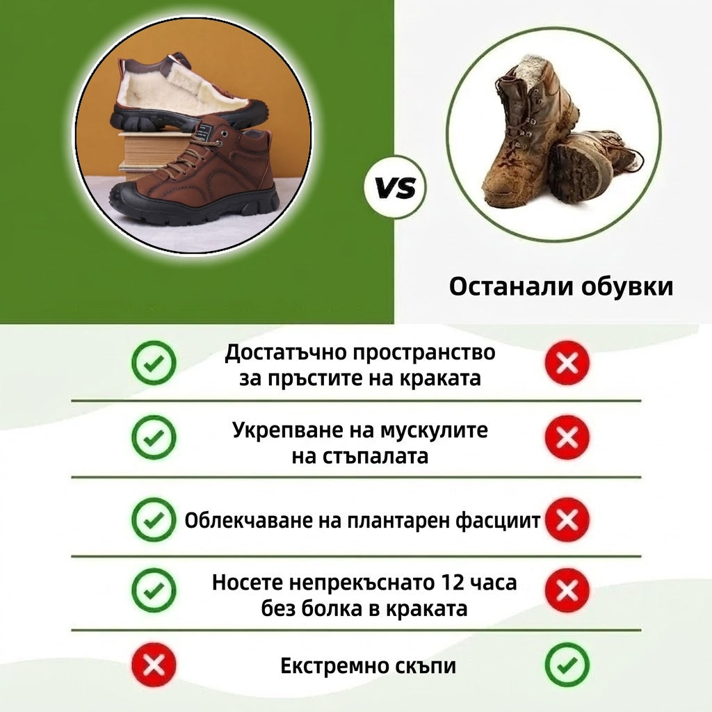 AMBETALE®| Специално предложение за днес: 70% отстъпка – не пропускайте! ⏰ Ергономични ортопедични зимни обувки,✅които ефективно облекчават болките в стъпалата,коленете и гърба