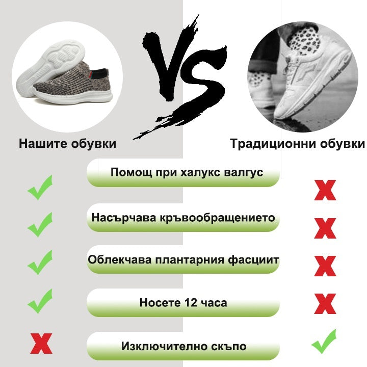 【⏰60% отстъпка днес! Не пропускайте!】Ергономично проектирани ортопедични обувки за ходене, абсорбиращи ударите✅️Здравословни ортопедични обувки, създадени специално за европейски мъже.