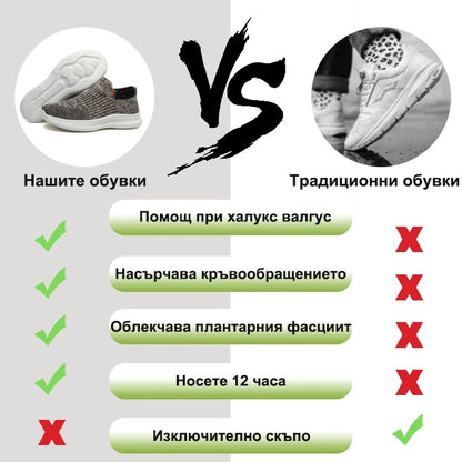 【⏰60% отстъпка днес! Не пропускайте!】Ергономично проектирани ортопедични обувки за ходене, абсорбиращи ударите✅️Здравословни ортопедични обувки, създадени специално за европейски мъже.
