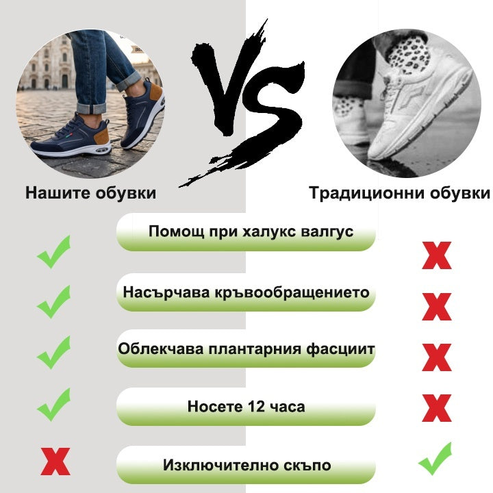 【⏰60% отстъпка днес! Не пропускайте!】AMBETALE®Ергономично проектирани ортопедични обувки за ходене, абсорбиращи ударите✅️ Здравословни ортопедични обувки, специално проектирани за европейски мъже.