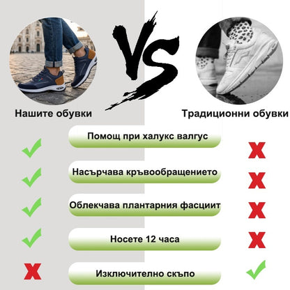 【⏰60% отстъпка днес! Не пропускайте!】AMBETALE®Ергономично проектирани ортопедични обувки за ходене, абсорбиращи ударите✅️ Здравословни ортопедични обувки, специално проектирани за европейски мъже.