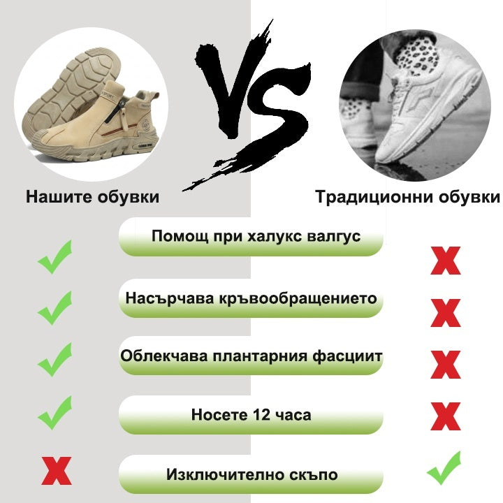 【⏰60% отстъпка днес! Не пропускайте!】Ергономично проектирани ортопедични обувки за ходене, абсорбиращи ударите✅️Здравословни ортопедични обувки, създадени специално за европейски мъже.