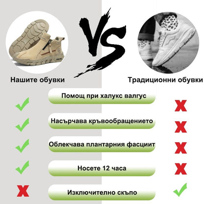 【⏰60% отстъпка днес! Не пропускайте!】Ергономично проектирани ортопедични обувки за ходене, абсорбиращи ударите✅️Здравословни ортопедични обувки, създадени специално за европейски мъже.