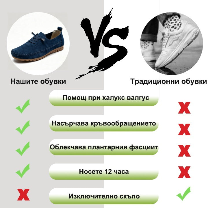 【⏰60% отстъпка днес! Не пропускайте!】AMBETALE® Ергономични велурени ортопедични мокасини✅ Разработени по поръчка за краката на европейски жени