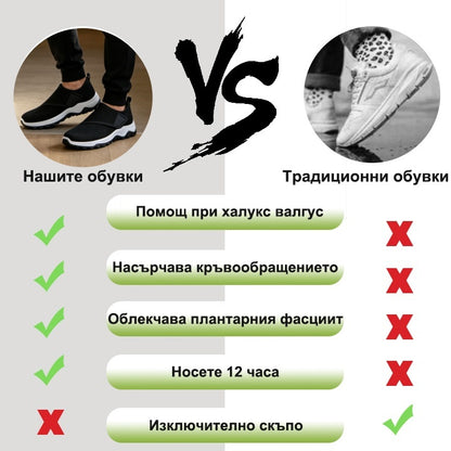 【⏰60% отстъпка днес! Не пропускайте!】Ергономично проектирани ортопедични обувки за ходене, абсорбиращи ударите✅️Здравословни ортопедични обувки, създадени специално за европейски мъже.