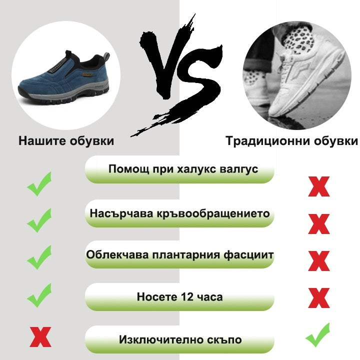 【⏰60% отстъпка днес! Не пропускайте!】Ергономично проектирани ортопедични обувки за ходене, абсорбиращи ударите✅️Здравословни ортопедични обувки, създадени специално за европейски мъже.
