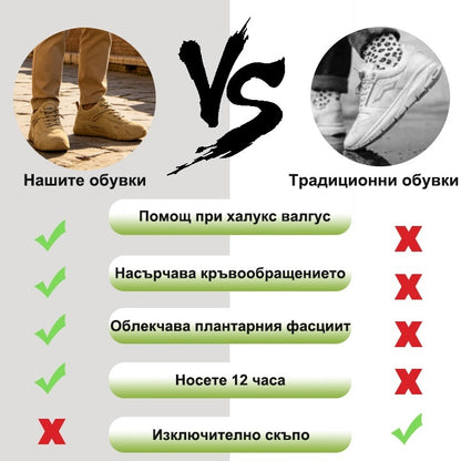 【⏰60% отстъпка днес! Не пропускайте!】AMBETALE®Ергономично проектирани ортопедични обувки за ходене, абсорбиращи ударите✅️Здравословни ортопедични обувки, създадени специално за европейски мъже.