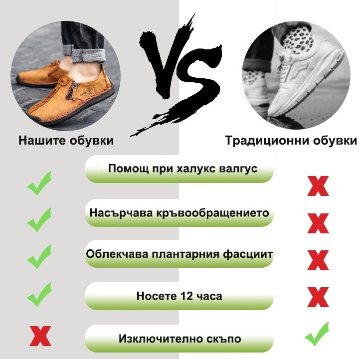 (🔥60% отстъпка днес - не пропускайте!) AMBETALE® - Мъжки кожени ортопедични обувки ✅ Край на болката в краката, комфорт през целия ден!