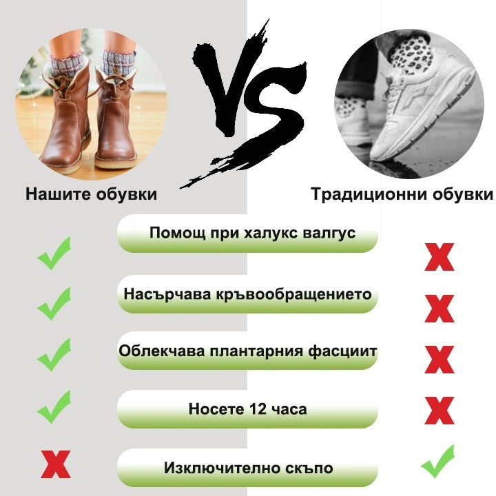 (🔥Оферта за ограничено време: 60% отстъпка - Не я пропускайте!)⏰ - Меки и удобни топли обувки от овча кожа в ретро стил ✅зимна поларена подложка + ръчно шиене👞 (с опора за свода на стъпалото за по-лесно ходене)