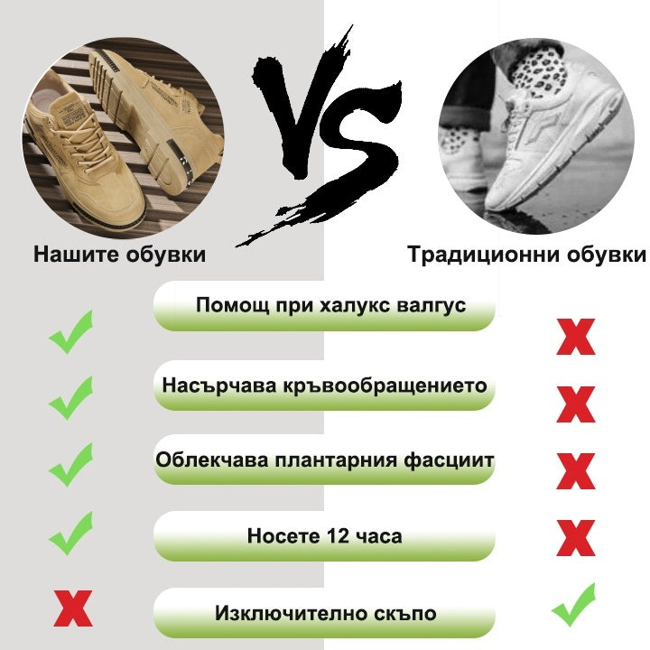【⏰60% отстъпка днес! Не пропускайте!】Ергономично проектирани ортопедични обувки за ходене, абсорбиращи ударите✅️Здравословни ортопедични обувки, създадени специално за европейски мъже.