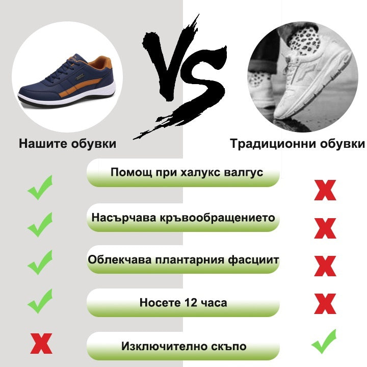 【⏰60% отстъпка днес! Не пропускайте!】Ергономично проектирани ортопедични обувки за ходене, абсорбиращи ударите✅️Здравословни ортопедични обувки, създадени специално за европейски мъже.