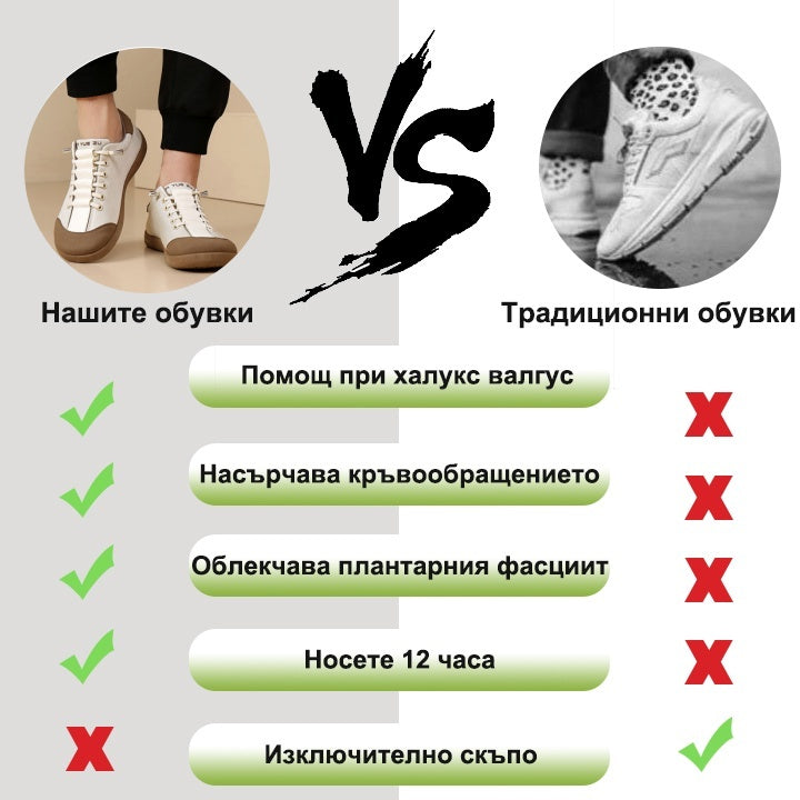 【⏰60% отстъпка днес! Не пропускайте!】 AMBETALE®Ергономични ортопедични обувки за ходене с широки пръсти, които абсорбират ударите✅️ Здрави ортопедични обувки, специално проектирани за европейски мъже.