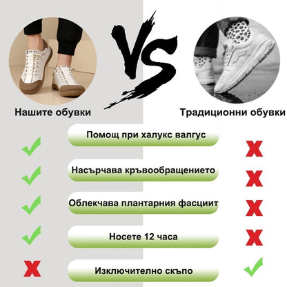 【⏰60% отстъпка днес! Не пропускайте!】 AMBETALE®Ергономични ортопедични обувки за ходене с широки пръсти, които абсорбират ударите✅️ Здрави ортопедични обувки, специално проектирани за европейски мъже.