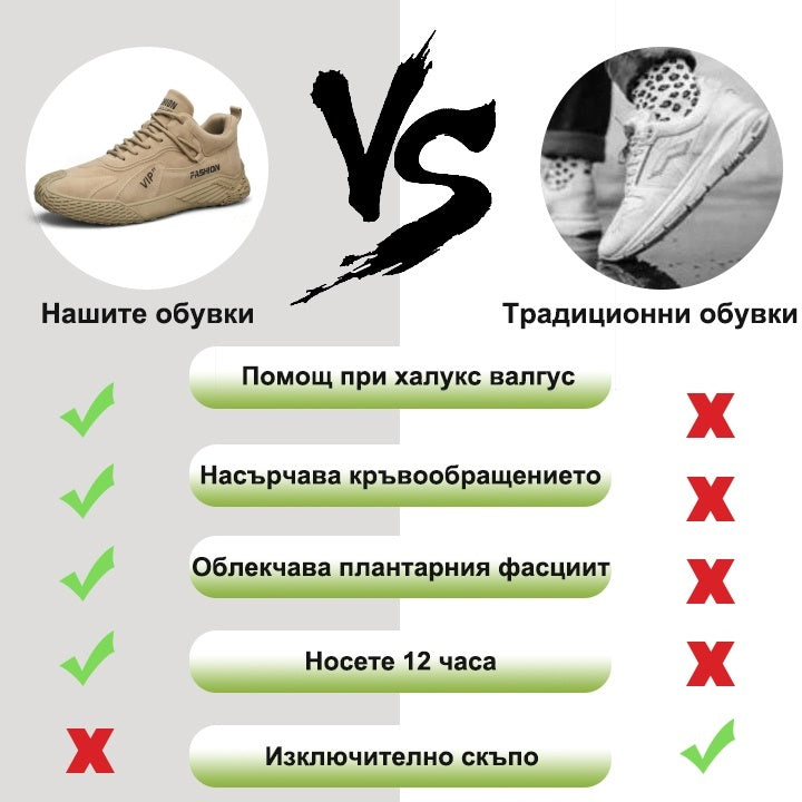 【⏰60% отстъпка днес! Не пропускайте!】Ергономично проектирани ортопедични обувки за ходене, абсорбиращи ударите✅️Здравословни ортопедични обувки, създадени специално за европейски мъже.