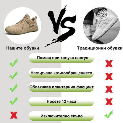 【⏰60% отстъпка днес! Не пропускайте!】Ергономично проектирани ортопедични обувки за ходене, абсорбиращи ударите✅️Здравословни ортопедични обувки, създадени специално за европейски мъже.