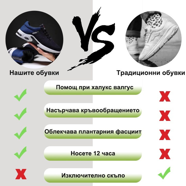 【⏰60% отстъпка днес! Не пропускайте!】AMBETALE® Ергономично проектирани ортопедични обувки за ходене с подплатени протектори✅️ Здравословни ортопедични обувки, проектирани специално за европейски мъже.