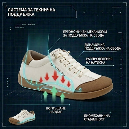 【⏰60% отстъпка днес! Не пропускайте!】 AMBETALE®Ергономични ортопедични обувки за ходене с широки пръсти, които абсорбират ударите✅️ Здрави ортопедични обувки, специално проектирани за европейски мъже.