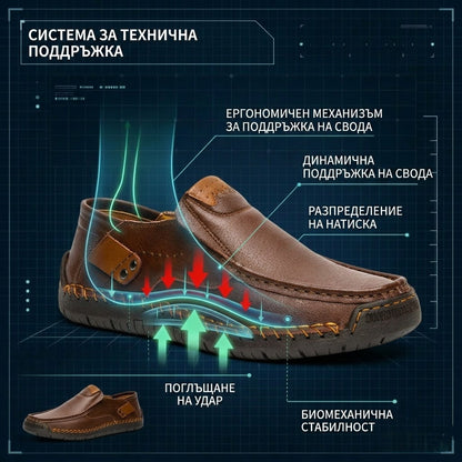 (🔥60% отстъпка днес - не пропускайте!) AMBETALE® - Мъжки кожени ортопедични обувки ✅ Край на болката в краката, комфорт през целия ден!