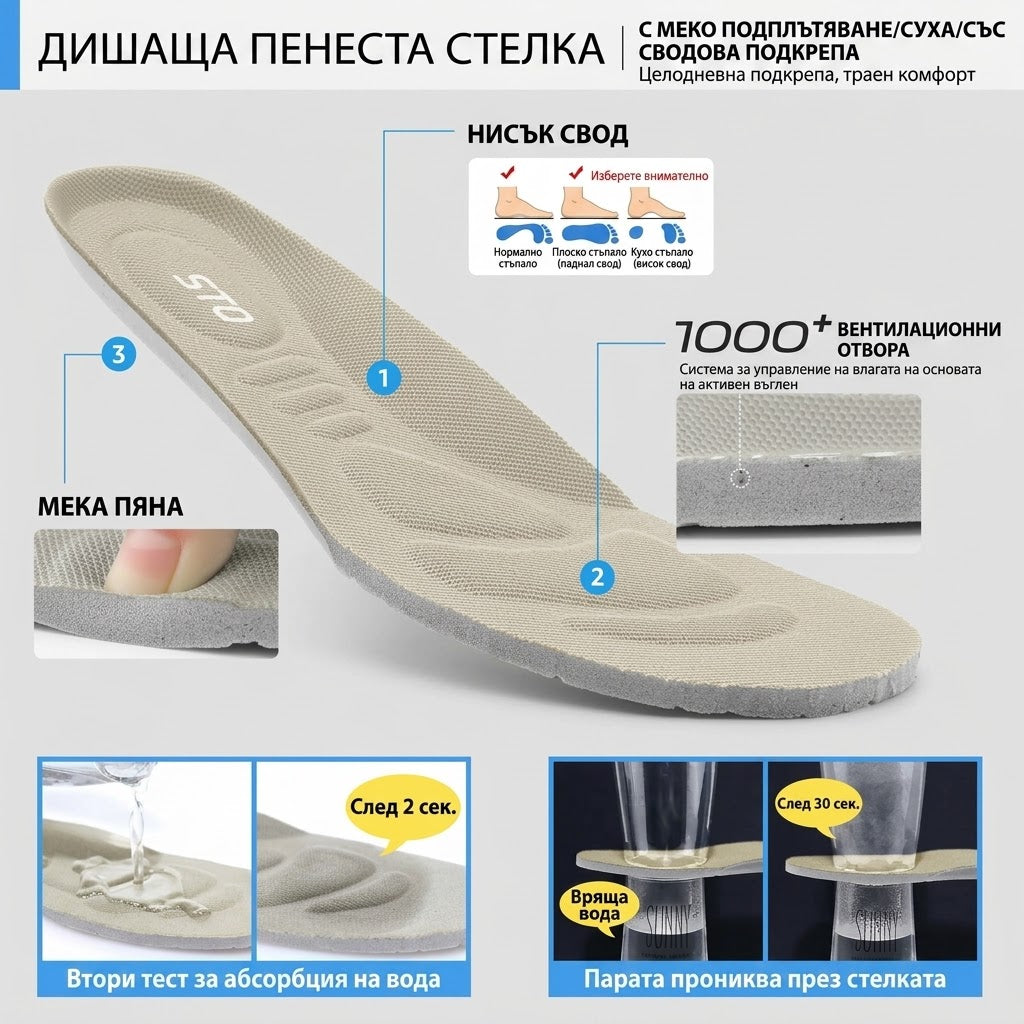 【⏰60% отстъпка днес! Не пропускайте!】AMBETALE®Ергономично проектирани ортопедични обувки за ходене, абсорбиращи ударите✅️Здравословни ортопедични обувки, създадени специално за европейски жени.