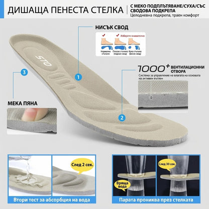 【⏰60% отстъпка днес! Не пропускайте!】AMBETALE®Ергономично проектирани ортопедични обувки за ходене, абсорбиращи ударите✅️Здравословни ортопедични обувки, създадени специално за европейски жени.